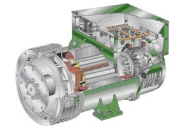 通化发电机内部结构图